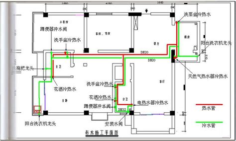 水管管路代號|【水管代號】輕鬆解惑，水管管路終極指南：水管代號一次搞懂！。